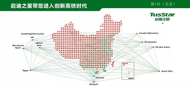 如何入选政府采购清单？新技术新产品了解一下——以5G通信技术服务为例