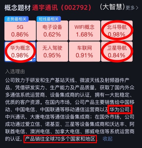 跨越星地边界 华为5G双向卫星通信如何铺就数字中国的智能之路